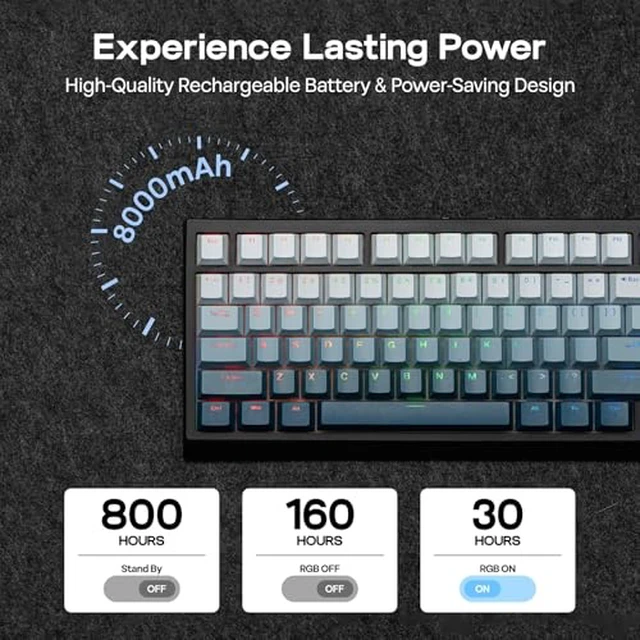 Alt view image 5 of 5 - G84 HE Wireless Hall Effect Keyboard+Creamy Jade Magnetic Switches