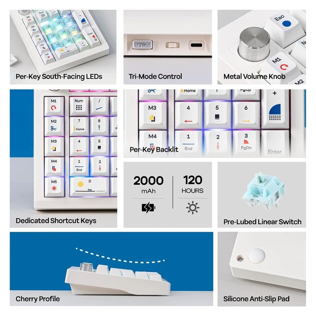 Alt view image 3 of 7 - TH26 Wireless Mechanical Numpad with 5 Macro Keys, BT/2.4G/USB-C
