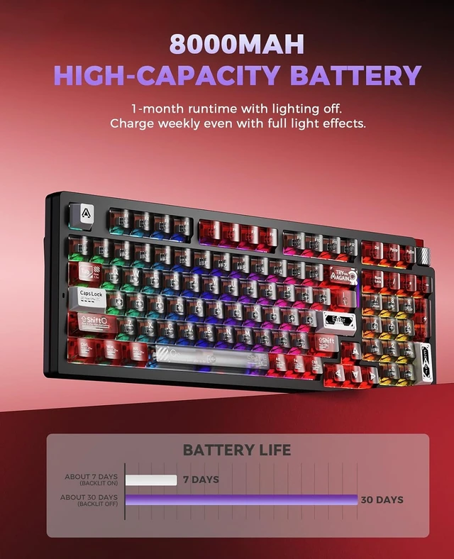 Alt view image 3 of 7 - COOL98 Wireless Mechanical Gaming Keyboard with Clear Keycaps,Knob