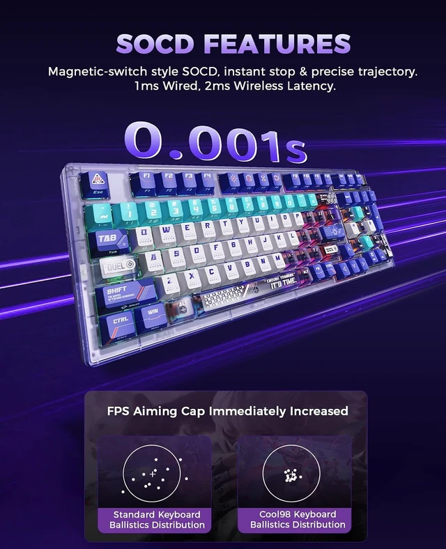 Alt view image 5 of 7 - COOL98 Wireless Mechanical Gaming Keyboard with Clear Keycaps,Knob