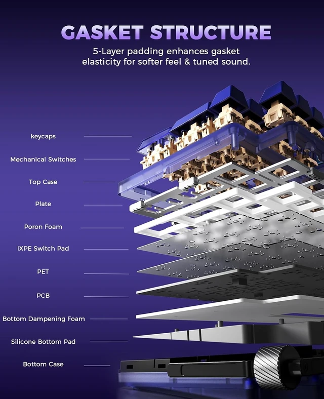Alt view image 6 of 7 - COOL98 Wireless Mechanical Gaming Keyboard with Clear Keycaps,Knob