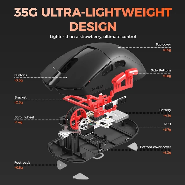 Alt view image 2 of 7 - A950 Wing Ultralight Wireless Gaming Mouse 1.23oz (35g), 30K DPI