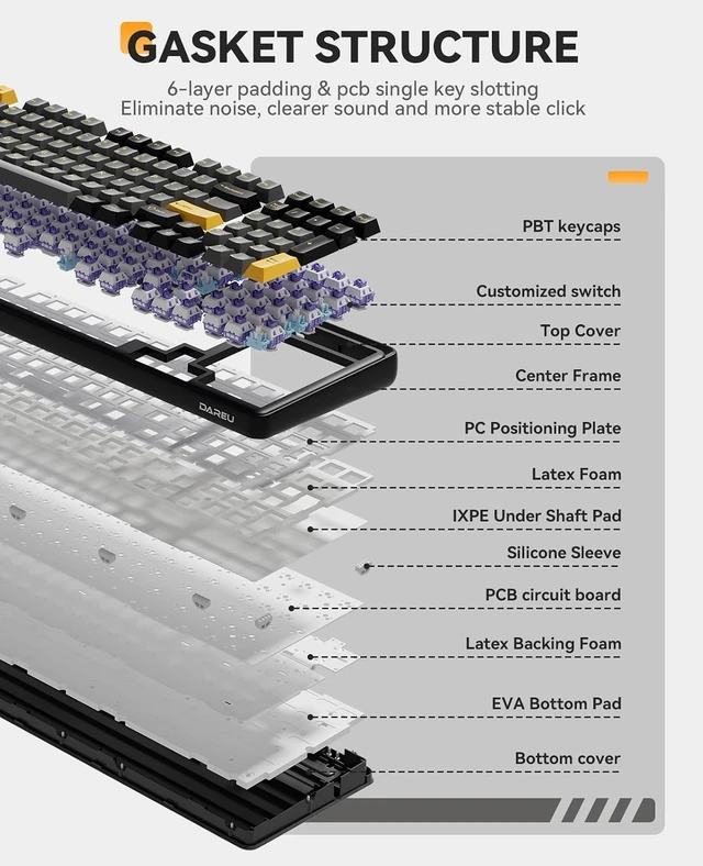 Alt view image 2 of 7 - EK98pro Wireless Mechanical Keyboard,96% Creamy Gaming Keyboard with Number Pad,Tri-Mode BT/2.4GHz/USB-C,Pre-lubed Linear Switches,Gasket Structure,Hot Swappable Custom,Backlit for Win/Mac