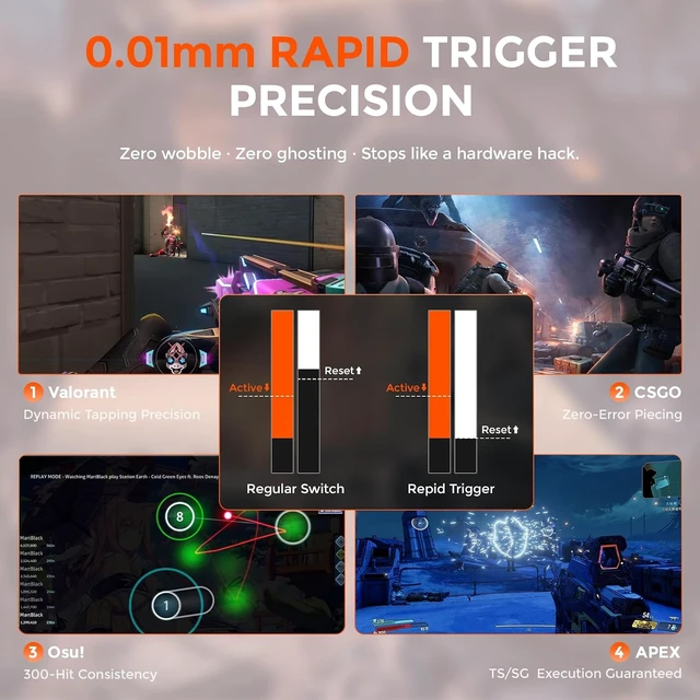 Alt view image 7 of 7 - COOL60 60% Red Hall Effect Mechanical Gaming Keyboard,Magnetic Switch