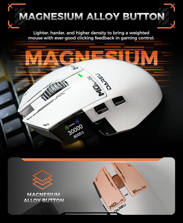 Alt view image 6 of 7 - A980PROMAX Wireless Gaming Mouse-4K/8K Polling-30K DPI Optical Sensor-0.85' TFT Color Display-Magnesium Alloy Buttons-2.4G Wireless/BT/USB Connectivity-Nano Receiver Included