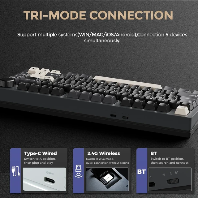 Alt view image 3 of 7 - FLEX75 Gasket Wireless Mechanical Keyboard with Knob