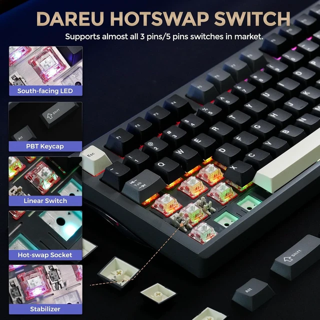 Alt view image 6 of 7 - FLEX75 Gasket Wireless Mechanical Keyboard with Knob