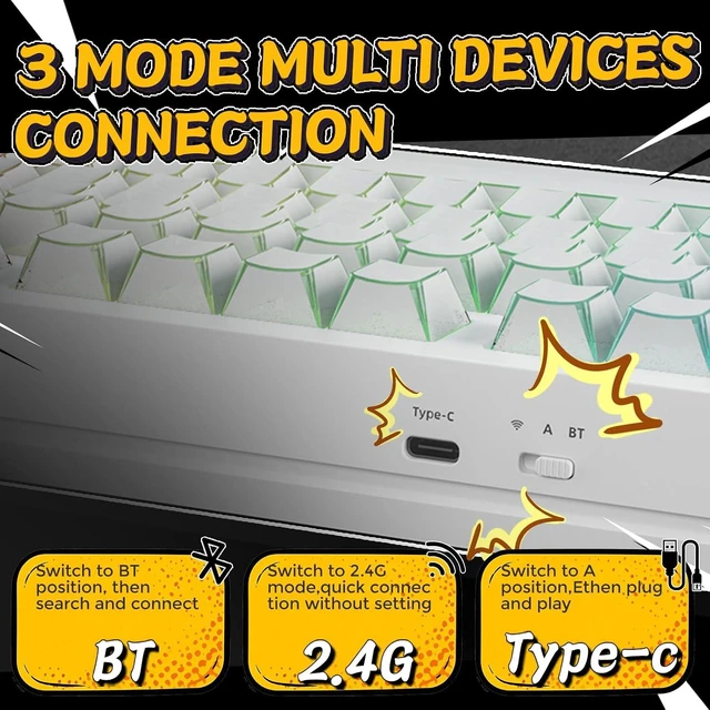 Alt view image 3 of 7 - FLEX75 Gasket Wireless Mechanical Keyboard with Knob-Comic