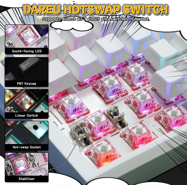 Alt view image 6 of 7 - FLEX75 Gasket Wireless Mechanical Keyboard with Knob-Comic