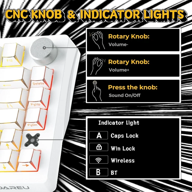 Alt view image 5 of 7 - FLEX75 Gasket Wireless Mechanical Keyboard with Knob-Comic