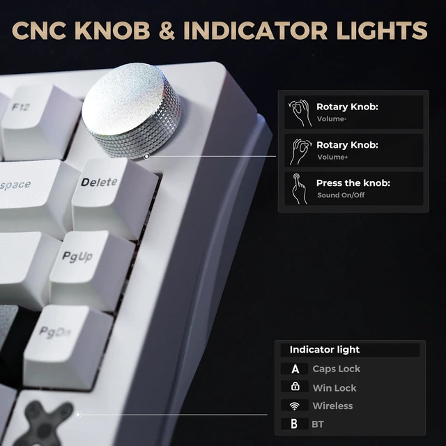 Alt view image 5 of 7 - FLEX75 Gasket Wireless Mechanical Keyboard with Knob