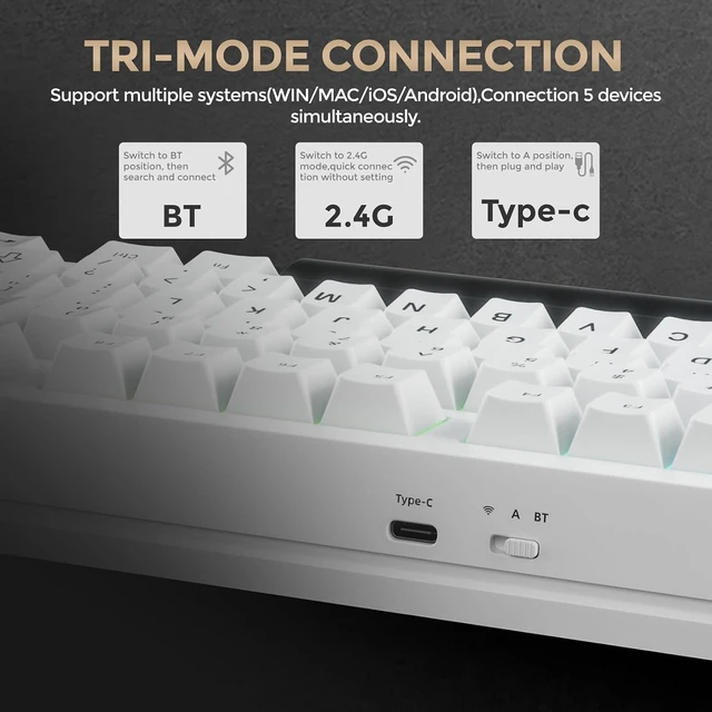 Alt view image 4 of 7 - FLEX75 Gasket Wireless Mechanical Keyboard with Knob