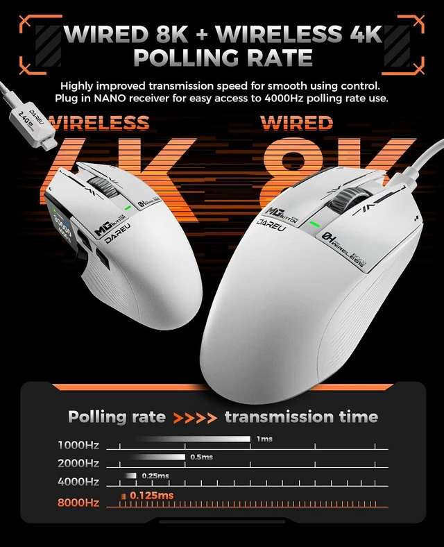 Alt view image 3 of 7 - Gaming Keyboard and Mouse Combo: A980PROMAX Wired 8K/Wireless 4K Gaming Mouse & EK75RT Rapid Trigger Hall Effect Magnetic Switch Mechanical Gaming Keyboard