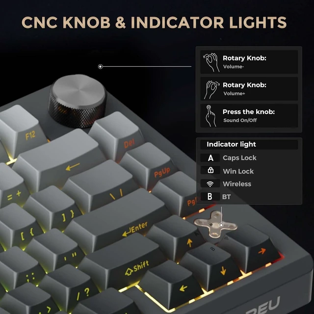 Alt view image 5 of 7 - FLEX75 Gasket Wireless Mechanical Keyboard with Knob