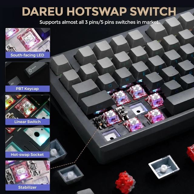 Alt view image 6 of 7 - FLEX75 Gasket Wireless Mechanical Keyboard with Knob