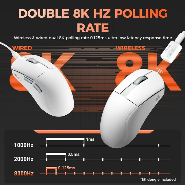 Alt view image 3 of 7 - Gaming Keyboard and Mouse:A950 Wing Lightweight 8K Polling Rate Wireless Gaming Mouse&COOL60 60% Rapid Trigger Hall Effect Magnetic Switch Keyboard Combo