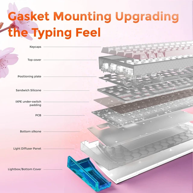 Alt view image 4 of 7 - COOL68 Sakura Pink Hall Effect Magnetic Switch Gaming Keyboard 65%