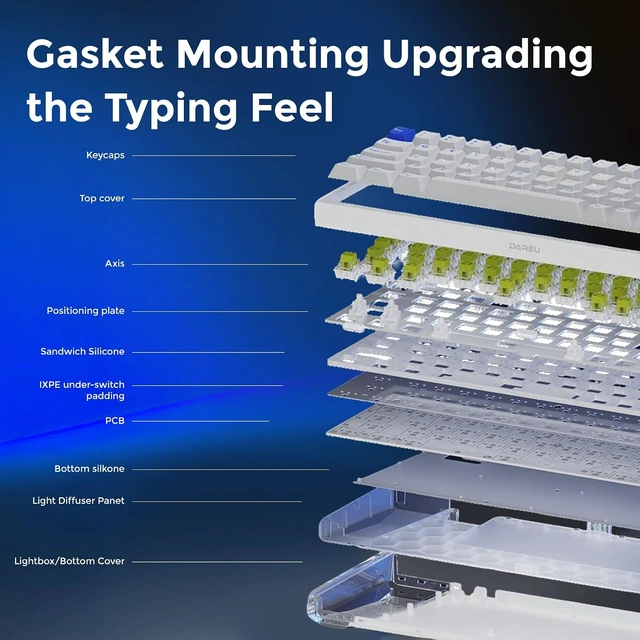 Alt view image 4 of 7 - COOL68 Hall Effect Magnetic Switch Mechanical Gaming Keyboard 65%
