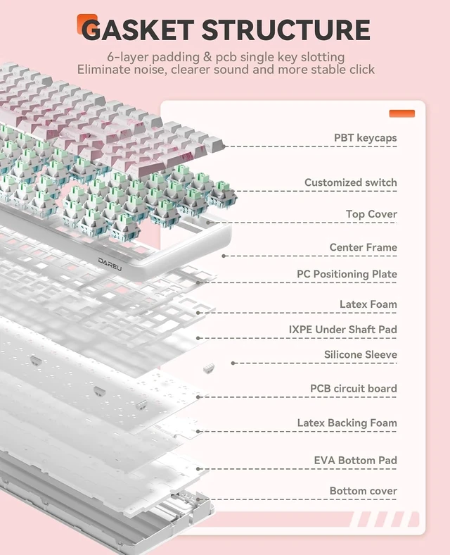 Alt view image 2 of 7 - EK98pro Sakura Pink Wireless Mechanical Keyboard,Tri-Mode BT/2.4GHz/USB-C Creamy Gaming Keyboard with Number Pad,Gasket Structure,Hot Swappable Custom,RGB Backlit for Win/Mac