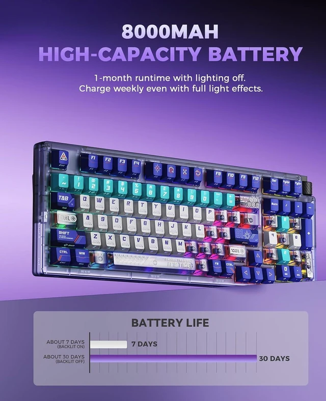 Alt view image 3 of 7 - COOL 98 Wireless Mechanical Gaming Keyboard with Number Pad,knob