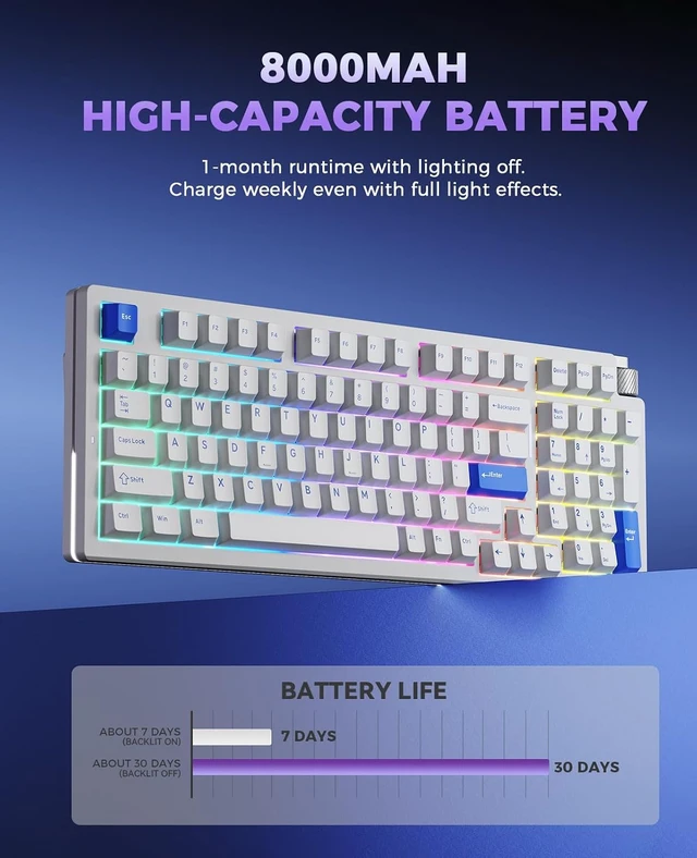 Alt view image 3 of 7 - COOL 98 Wireless Mechanical Gaming Keyboard with Number Pad,knob