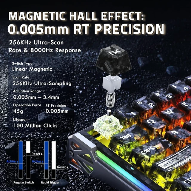 Alt view image 6 of 7 - R68 HE&X11Ultra Gaming Keyboard and Mouse Combo,8KHz Rapid Trigger Keyboard,PAW3950MAX Sensor,Wired/BT/2.4Ghz Programmable Mice for PC Gamer (Ink Shade)