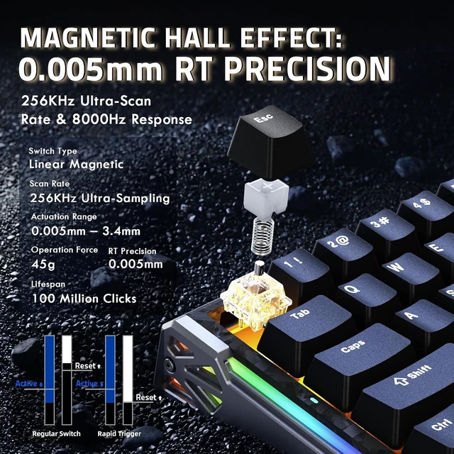 Alt view image 6 of 7 - R68 HE&X11Ultra Gaming Keyboard and Mouse Combo,8KHz Rapid Trigger Keyboard,PAW3950MAX Sensor,Wired/BT/2.4Ghz Programmable Mice for PC Gamer (Black)