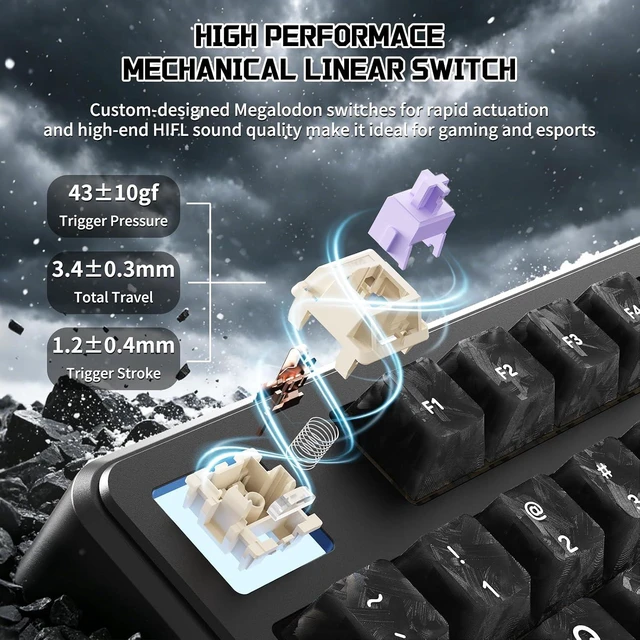 Alt view image 3 of 7 - X87 Ultra Wireless Mechanical Keyboard& G3 Ultra-Light Wireless Gaming Mouse, 10000mAh Battery, Dot-Matrix Screen, 16.8M RGB, Hot-Swappable, Programmable for PC Gamer (Forged Carbon)