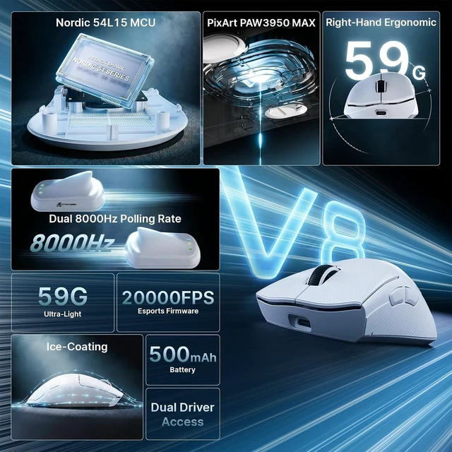 Alt view image 2 of 7 - V8 8K Wireless Gaming Mouse Whit 42000 DPI-PAW3950 MAX Sensor-59g Lightweight-Nordic54L15 MCU-400h Battery Life,Triple Modes,Gaming Accessories for PC/Laptop/Mac (White Griptape)