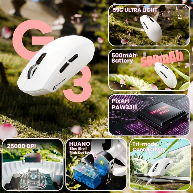 Alt view image 2 of 7 - G3 Wireless Gaming Mouse,White