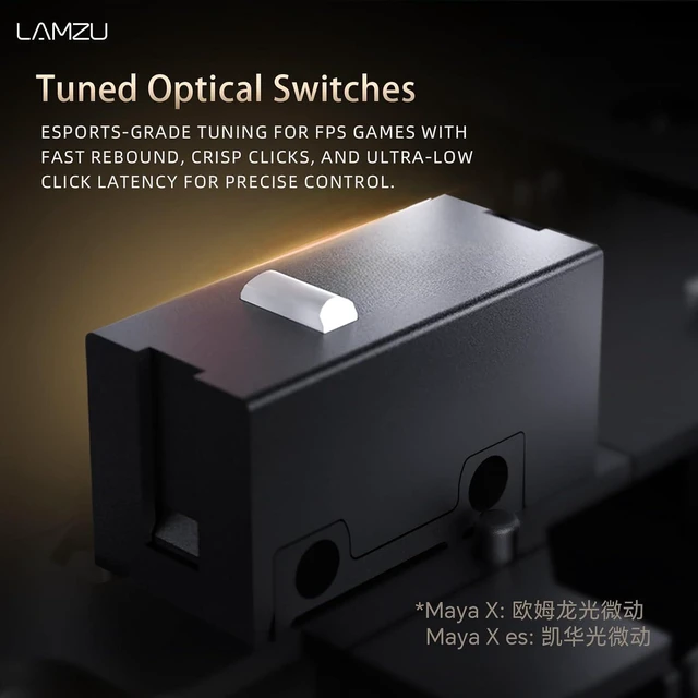 Alt view image 6 of 7 - Maya X Wireless Gaming Mouse, Ultra Lightweight 47g, Optical Switch, Maximum 30000 DPI, Symmetrical, MCU Nordic 52840, Dust-Proof Encoder, PAW3950 Sensor(Larger Maya) (White)