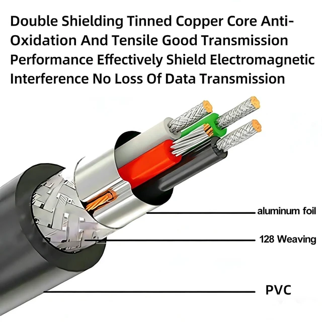 Alt view image 2 of 6 - USB 2.0 Printer Cable 10ft (3M), Double Shielded Gold Plated A-B High Speed