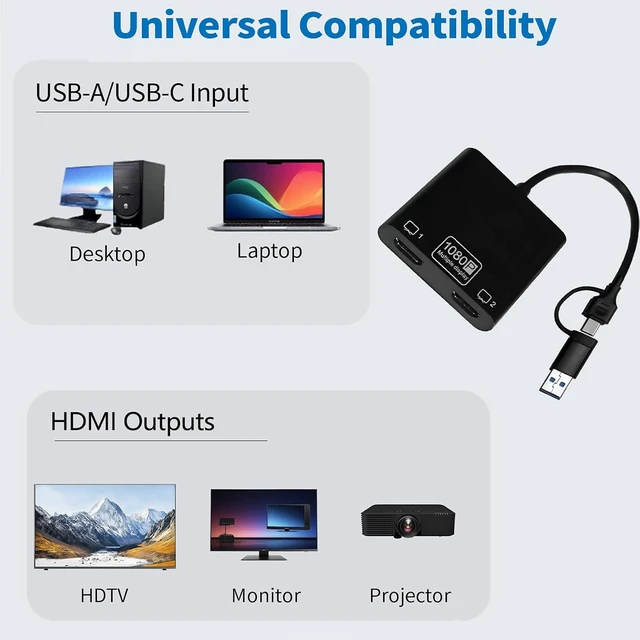 Alt view image 3 of 7 - USB to Dual HDMI Adapter, Type-A/USB C to HDMI Multiple Monitors Converter