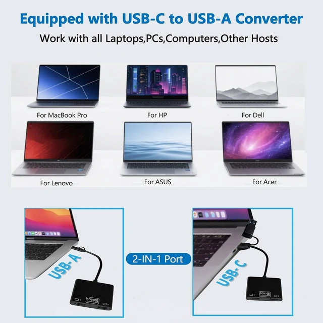 Alt view image 4 of 7 - USB to Dual HDMI Adapter, Type-A/USB C to HDMI Multiple Monitors Converter