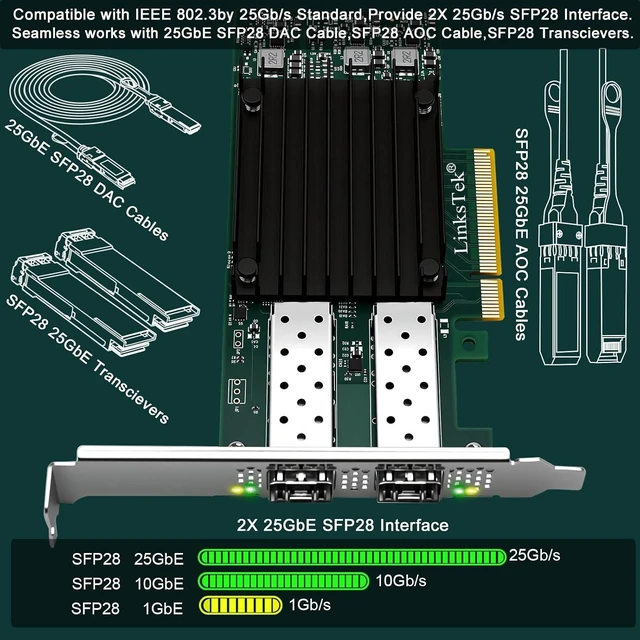 Alt view image 3 of 7 - CX4121A Dual 25Gb/s SFP28 Fiber Ports Intelligent RDMA Ethernet Adapter for Virtualization and Storage Servers, Mellanox ConnectX-4 Lx EN MT27711A0 Ethernet Controller, 2X 25GbE PCIE 3.0 x8 NIC Card