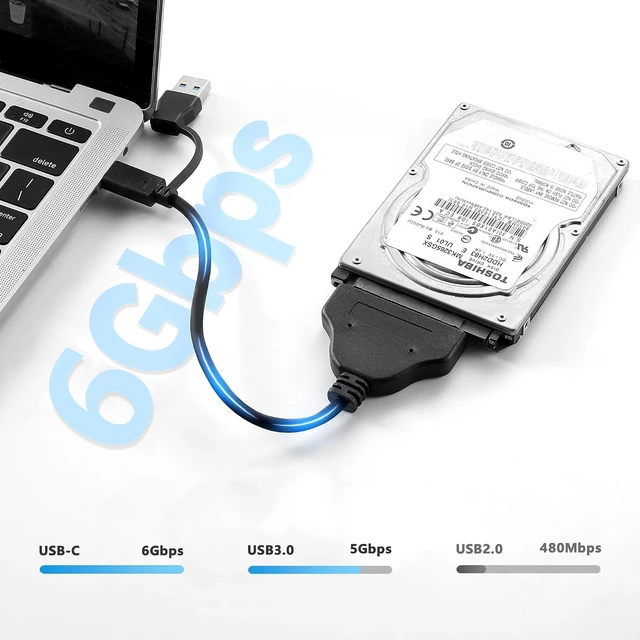 Alt view image 3 of 7 - 2-in-1 SATA to USB Cable 0.75ft, USB-C/USB-A 3.0 to SATA III Hard Driver Adapter Compatible for 2.5 inch HDD and SSD External Converter(23cm)