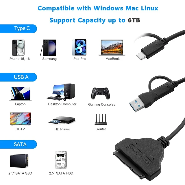 Alt view image 5 of 7 - 2-in-1 SATA to USB Cable 0.75ft, USB-C/USB-A 3.0 to SATA III Hard Driver Adapter Compatible for 2.5 inch HDD and SSD External Converter(23cm)