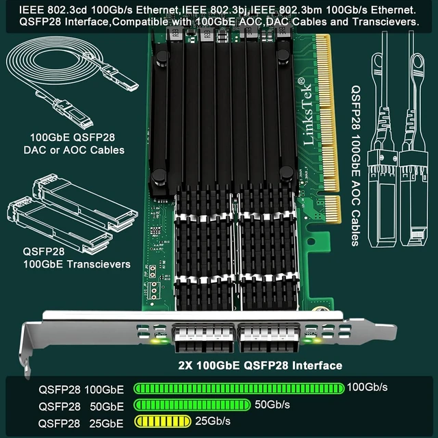 Alt view image 3 of 7 - CX516A Dual 100Gb/s QSFP28 Ports Intelligent RDMA Ethernet Adapter for Web 2.0, Cloud and Storage Servers, Mellanox ConnectX-5 EX MT28808A0 Ethernet Controller, 2X 100GbE PCIE Gen 4.0 x16 NIC Card