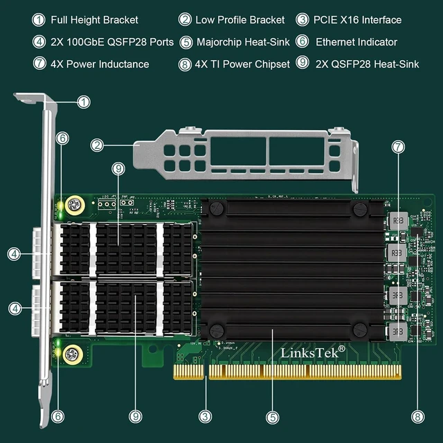 Alt view image 5 of 7 - CX516A Dual 100Gb/s QSFP28 Ports Intelligent RDMA Ethernet Adapter for Web 2.0, Cloud and Storage Servers, Mellanox ConnectX-5 EX MT28808A0 Ethernet Controller, 2X 100GbE PCIE Gen 4.0 x16 NIC Card