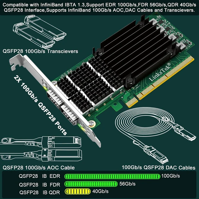 Alt view image 3 of 7 - 2X 100Gb/s QSFP28 Ports PCIE 4.0 X16 Intelligent RDMA Enabled InfiniBand & Ethernet Adapter for HPC, Web 2.0, Cloud and Storage Servers, Mellanox ConnectX-5 EX MT28808A0 Ethernet Controller (CX556A)