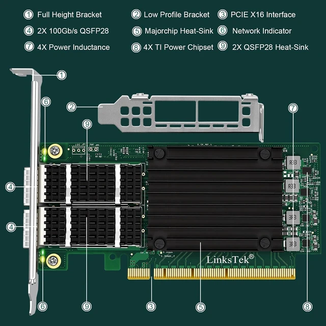 Alt view image 7 of 7 - 2X 100Gb/s QSFP28 Ports PCIE 4.0 X16 Intelligent RDMA Enabled InfiniBand & Ethernet Adapter for HPC, Web 2.0, Cloud and Storage Servers, Mellanox ConnectX-5 EX MT28808A0 Ethernet Controller (CX556A)