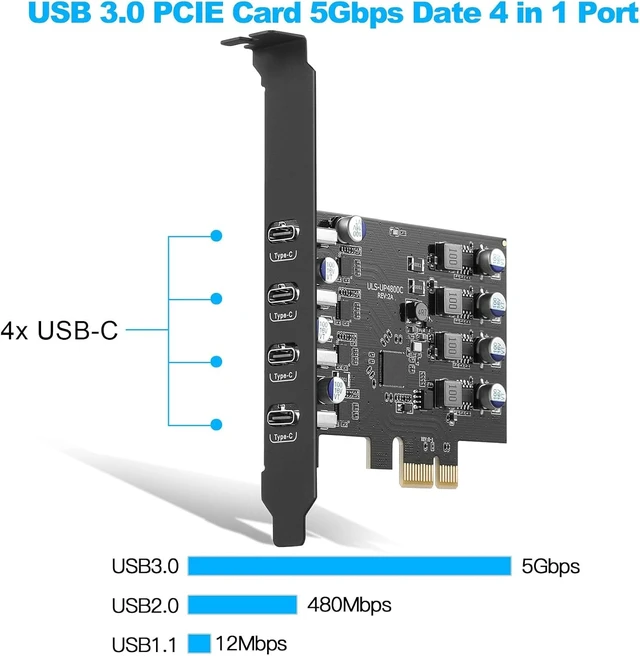 Alt view image 4 of 7 - 4-Ports PCIe USB 3.0 5Gbps Expansion Card (4X Type-C)