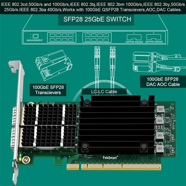 Alt view image 5 of 7 - PCIE GEN 4.0 X16 to 2X 100GbE QSFP28 Fiber Ports Intelligent RDMA Ethernet Adapter for HPC, Storage and Virtualization, Mellanox ConnectX-5 EX MT28808A0 2X QSFP28 100Gb/s Ethernet Controller (CX516A)