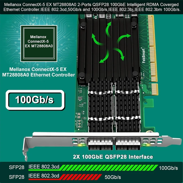 Alt view image 2 of 7 - PCIE GEN 4.0 X16 to 2X 100GbE QSFP28 Fiber Ports Intelligent RDMA Ethernet Adapter for HPC, Storage and Virtualization, Mellanox ConnectX-5 EX MT28808A0 2X QSFP28 100Gb/s Ethernet Controller (CX516A)