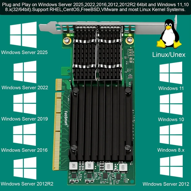 Alt view image 4 of 7 - PCIE GEN 4.0 X16 to 2X 100GbE QSFP28 Fiber Ports Intelligent RDMA Ethernet Adapter for HPC, Storage and Virtualization, Mellanox ConnectX-5 EX MT28808A0 2X QSFP28 100Gb/s Ethernet Controller (CX516A)