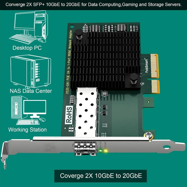 Alt view image 7 of 7 - PCIE X4 Interface to 10GbE SFP+ Optical Port Network Adapter for Desktop PC, Intel 82599ES 10Gb/s Ethernet Controller, 10GbE PCIE NIC Card for Gaming, 10Gb/s SFP+ LAN Adapter for Storage (X520-DA1)