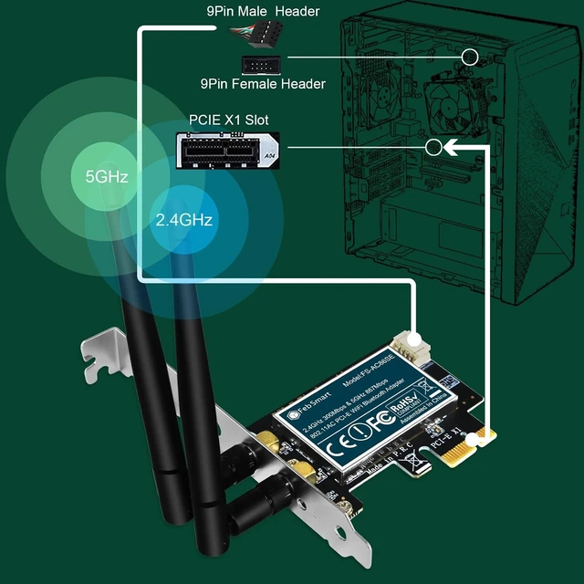 Alt view image 5 of 7 - Wireless-AC Dual Band 1200Mbps (2.4GHz 300Mbps and 5GHz 867Mbps) PCI Express WiFi Card for Windows XP, 7, 8.x, 10, 11 (32/64bit) and Windows Server Desktop PCs, PCIE WiFi Adapter (FS-AC86SE)