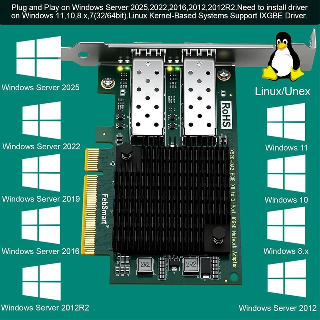 Alt view image 4 of 7 - PCIE x8 Interface to 2X 10GbE SFP+ Optical Port Network Adapter for Desktop PC, Intel 82599ES 2X 10Gb/s Ethernet Controller, 10GbE PCIE NIC Card for Gaming, 10Gb/s SFP+ PCIE LAN Adapter (X520-DA2)