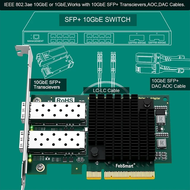 Alt view image 5 of 7 - PCIE x8 Interface to 2X 10GbE SFP+ Optical Port Network Adapter for Desktop PC, Intel 82599ES 2X 10Gb/s Ethernet Controller, 10GbE PCIE NIC Card for Gaming, 10Gb/s SFP+ PCIE LAN Adapter (X520-DA2)