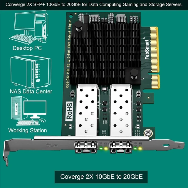 Alt view image 7 of 7 - PCIE x8 Interface to 2X 10GbE SFP+ Optical Port Network Adapter for Desktop PC, Intel 82599ES 2X 10Gb/s Ethernet Controller, 10GbE PCIE NIC Card for Gaming, 10Gb/s SFP+ PCIE LAN Adapter (X520-DA2)